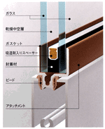 図面