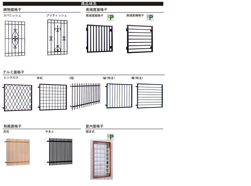 商品体系。格子